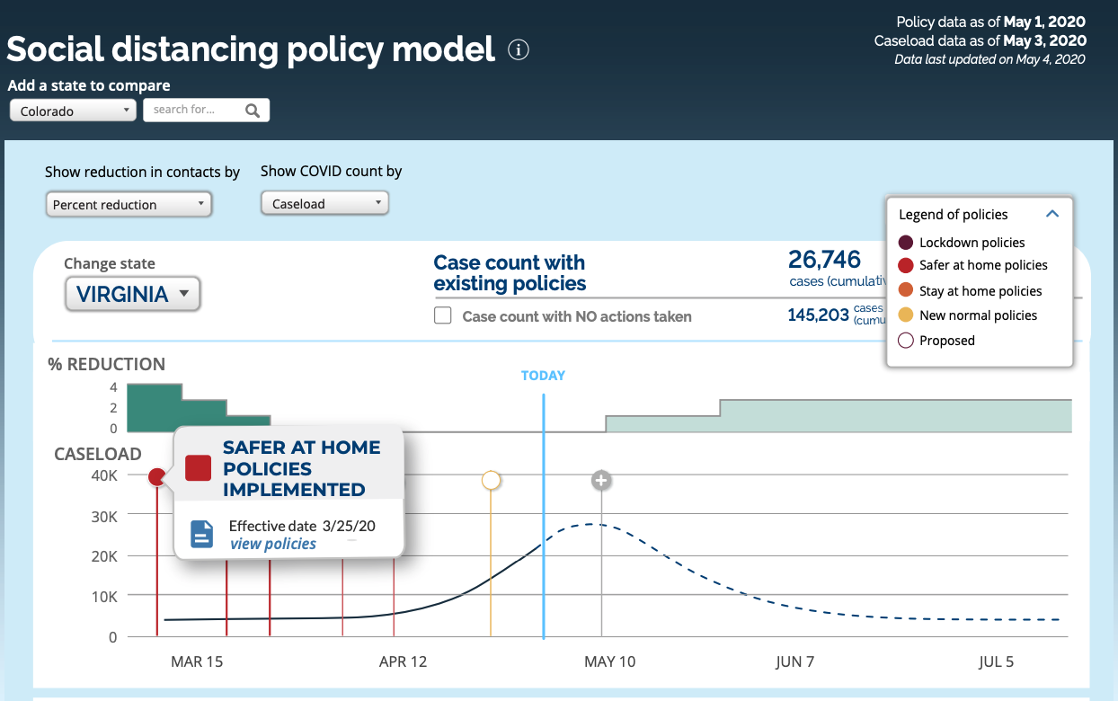 Blog post image COVID Policy Model State View.png